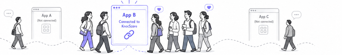 People walk past App A and App C toward App B, connected to KnocScore, saying “My work here builds my future.”